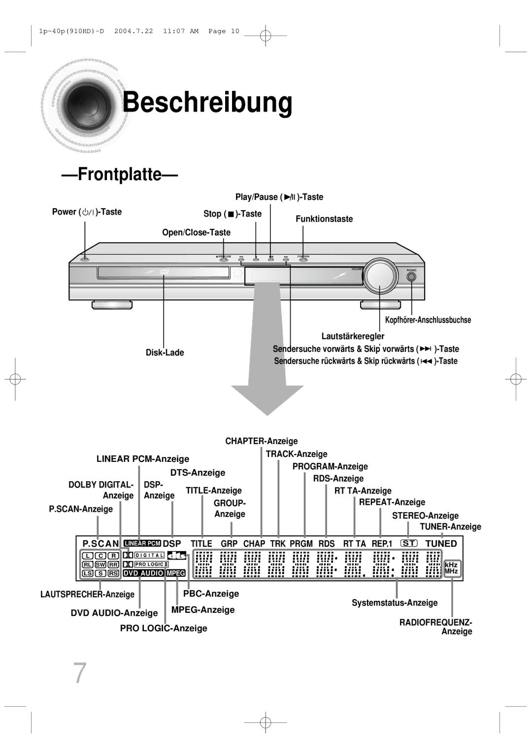 Samsung HT-910HDRH/EDC manual Beschreibung 