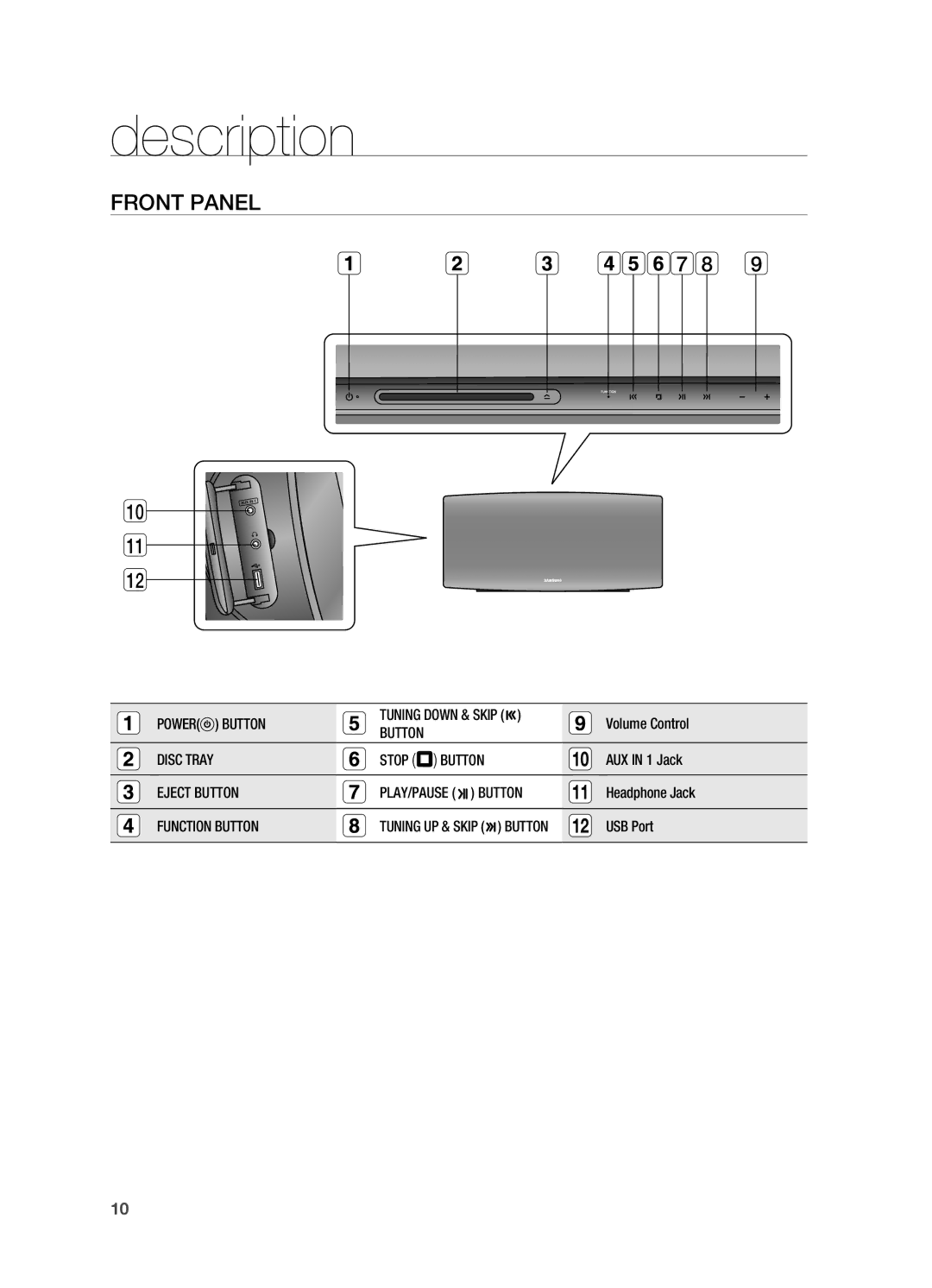 Samsung HT-A100 user manual Description, Front Panel 