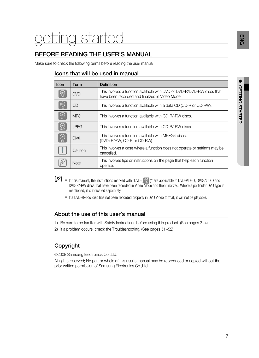 Samsung HT-A100 user manual Getting started, Before Reading the User’s Manual, Icons that will be used in manual, Copyright 