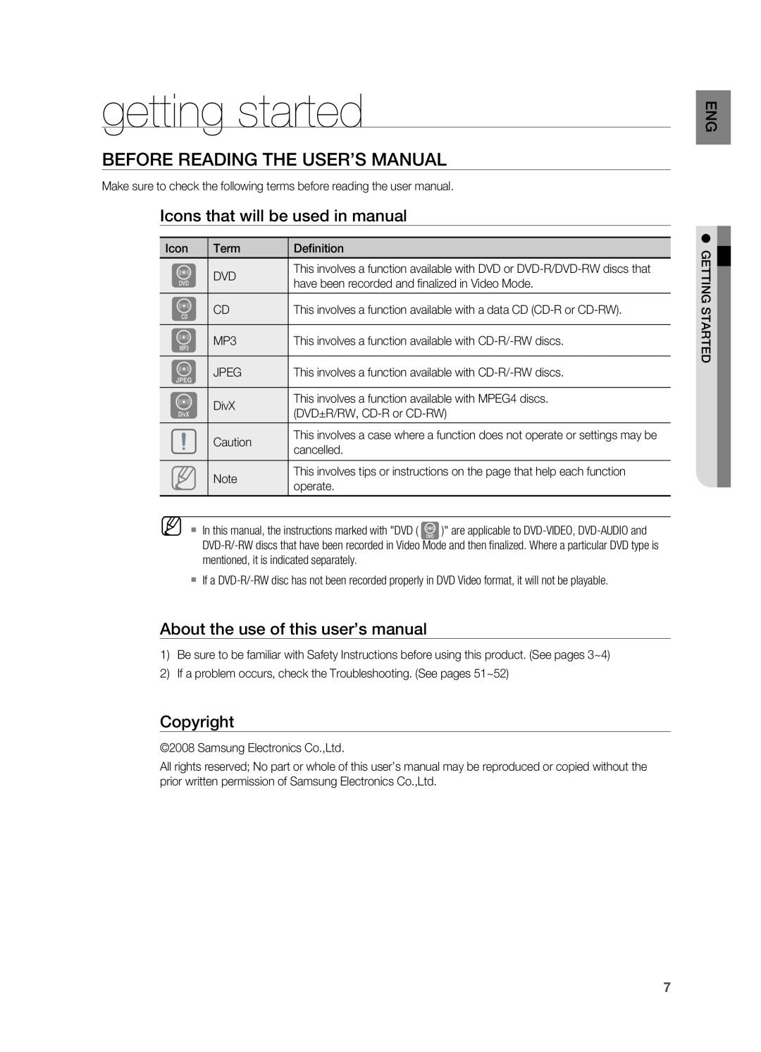 Samsung HT-A100 user manual getting started, Icons that will be used in manual, Copyright 