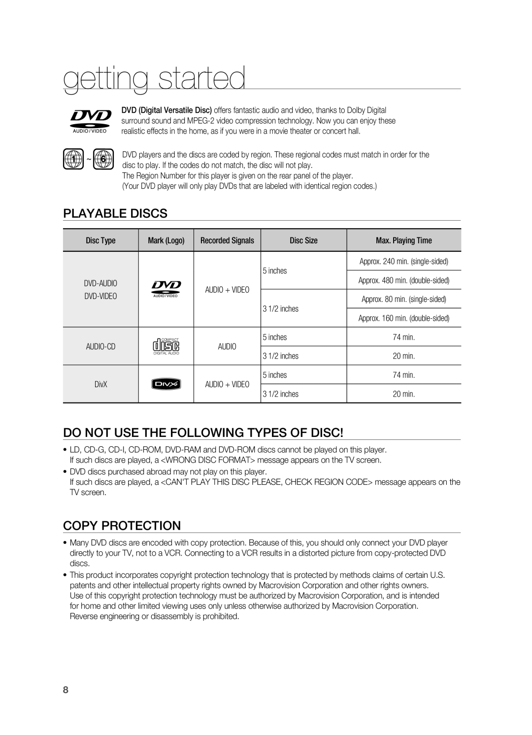 Samsung HT-A100 user manual Playable Discs, Do not use the following types of disc, Copy Protection, getting started 