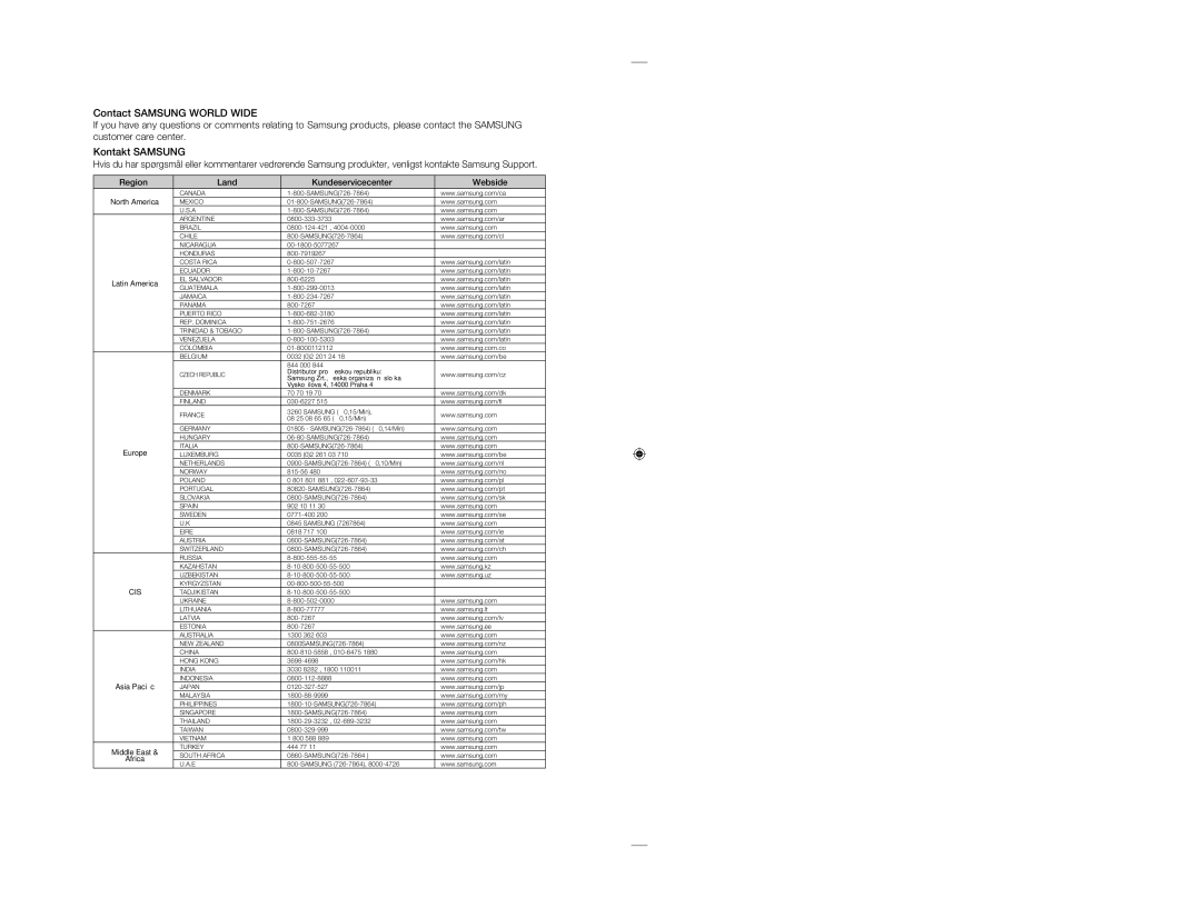 Samsung HT-A100T/XEE, HT-A100WT/XEE manual Contact Samsung World Wide 