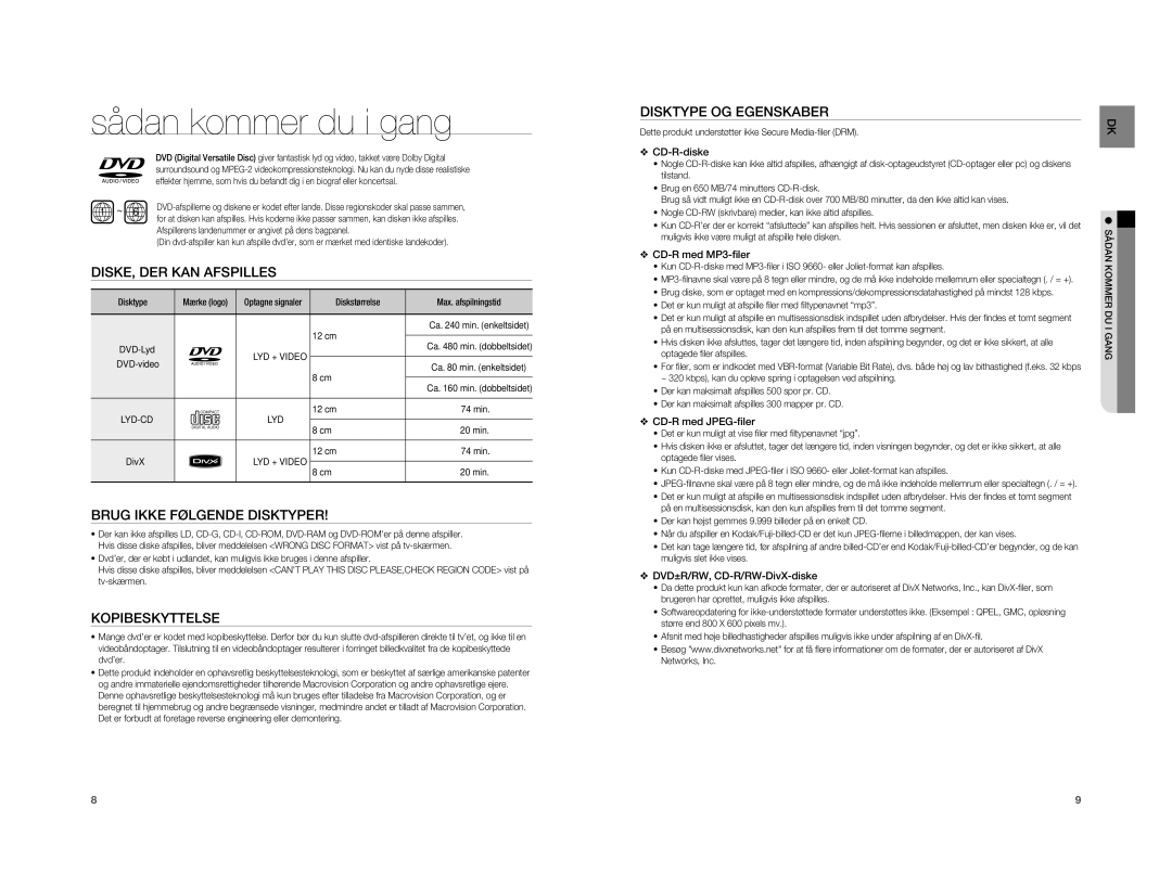 Samsung HT-A100WT/XEE DISKE, DER KAN Afspilles, Brug Ikke Følgende Disktyper, Kopibeskyttelse, Disktype OG Egenskaber 