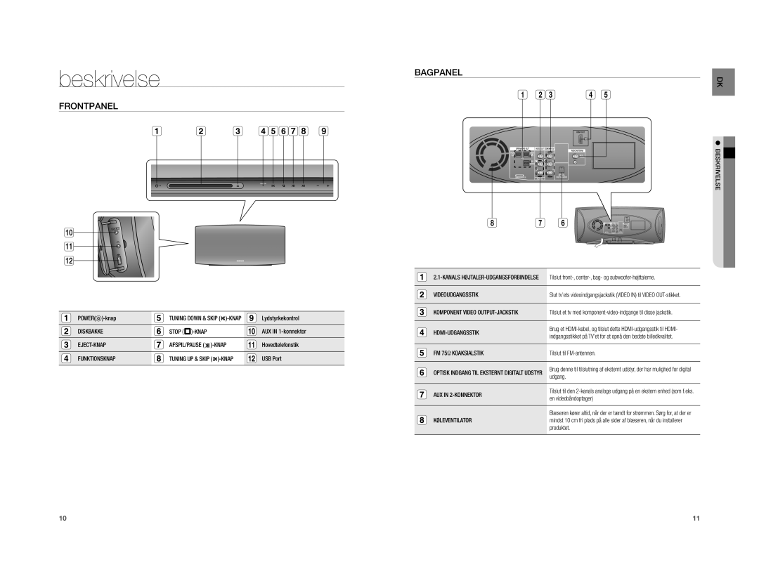 Samsung HT-A100T/XEE, HT-A100WT/XEE manual Beskrivelse, Frontpanel, Bagpanel 