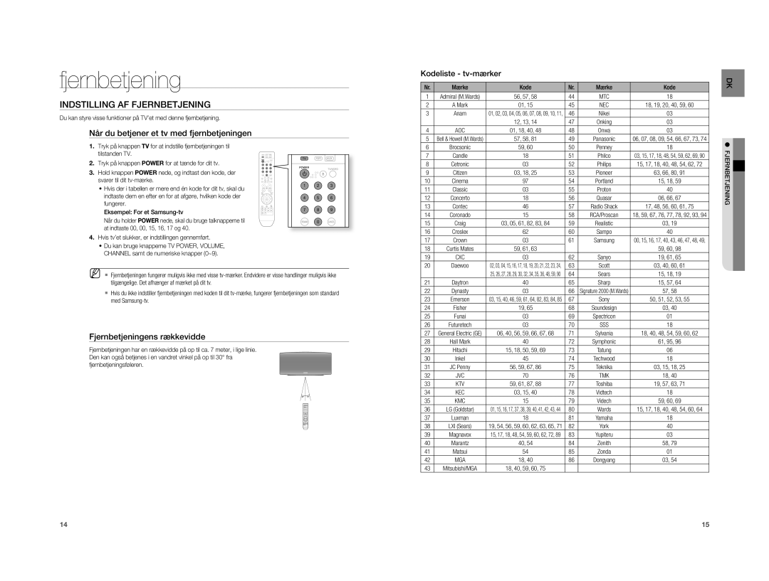 Samsung HT-A100T/XEE, HT-A100WT/XEE Indstilling AF Fjernbetjening, Når du betjener et tv med fjernbetjeningen, Mærke Kode 