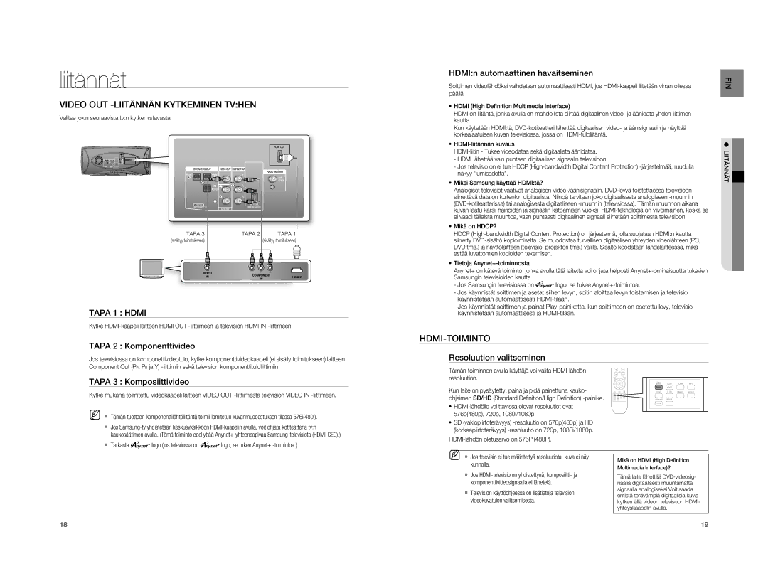 Samsung HT-A100T/XEE, HT-A100WT/XEE manual Video OUT -LIITÄNNÄN Kytkeminen Tvhen, Hdmi-Toiminto 