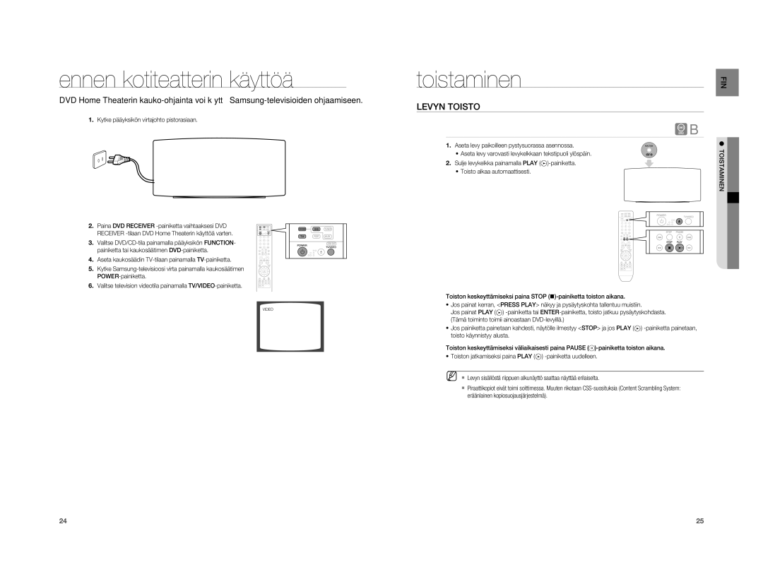 Samsung HT-A100WT/XEE, HT-A100T/XEE manual Ennen kotiteatterin käyttöä, Toistaminen, Levyn Toisto 