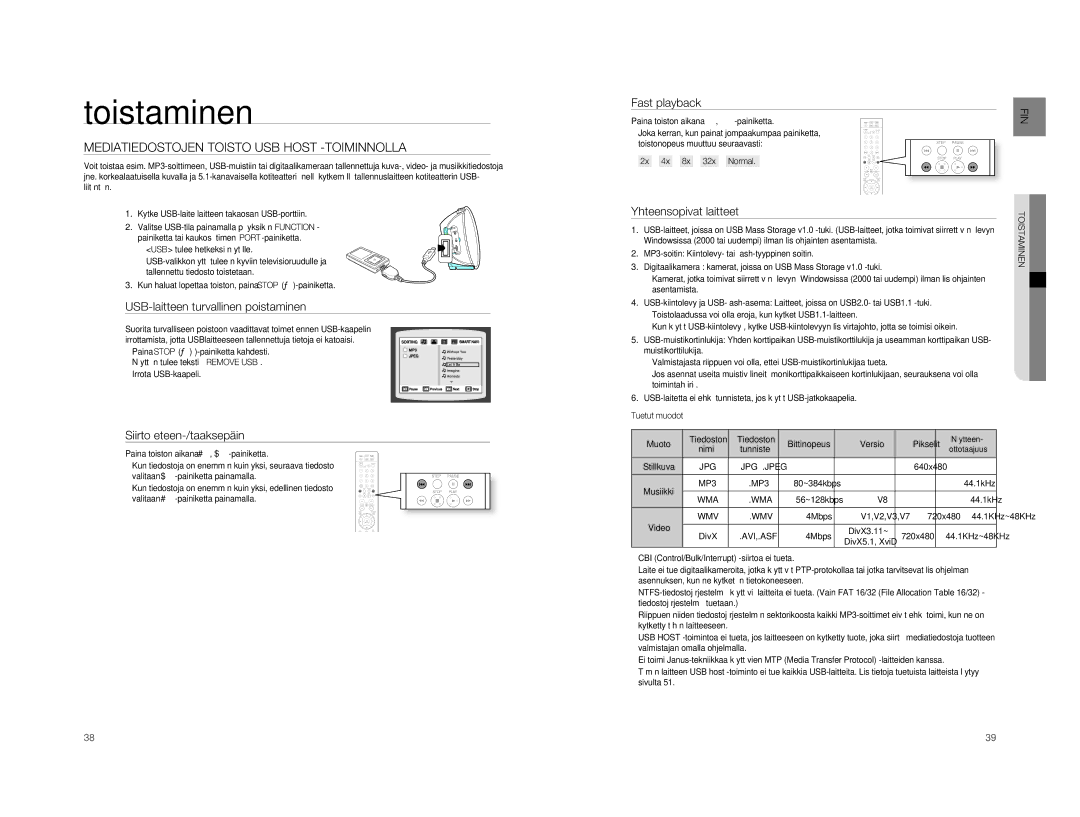 Samsung HT-A100T/XEE Mediatiedostojen Toisto USB Host -TOIMINNOLLA, USB-laitteen turvallinen poistaminen, Fast playback 