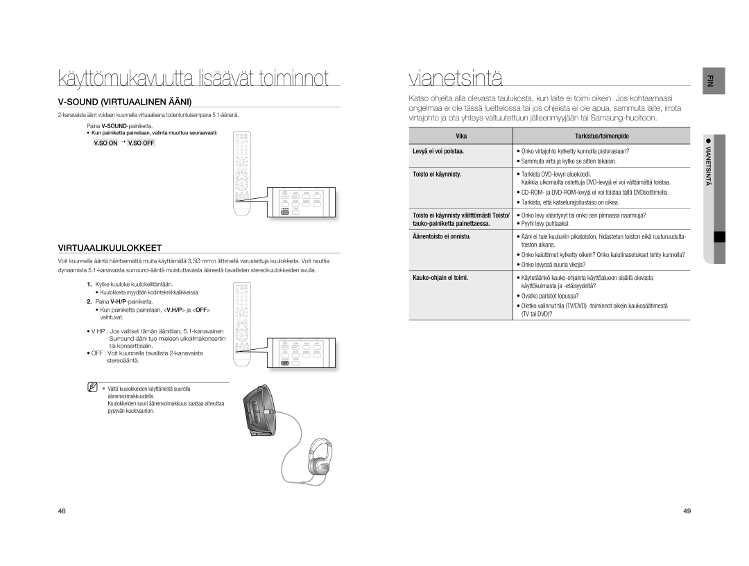 Samsung HT-A100WT/XEE, HT-A100T/XEE manual Vianetsintä, Sound Virtuaalinen Ääni, Virtuaalikuulokkeet, SO on V.SO OFF 