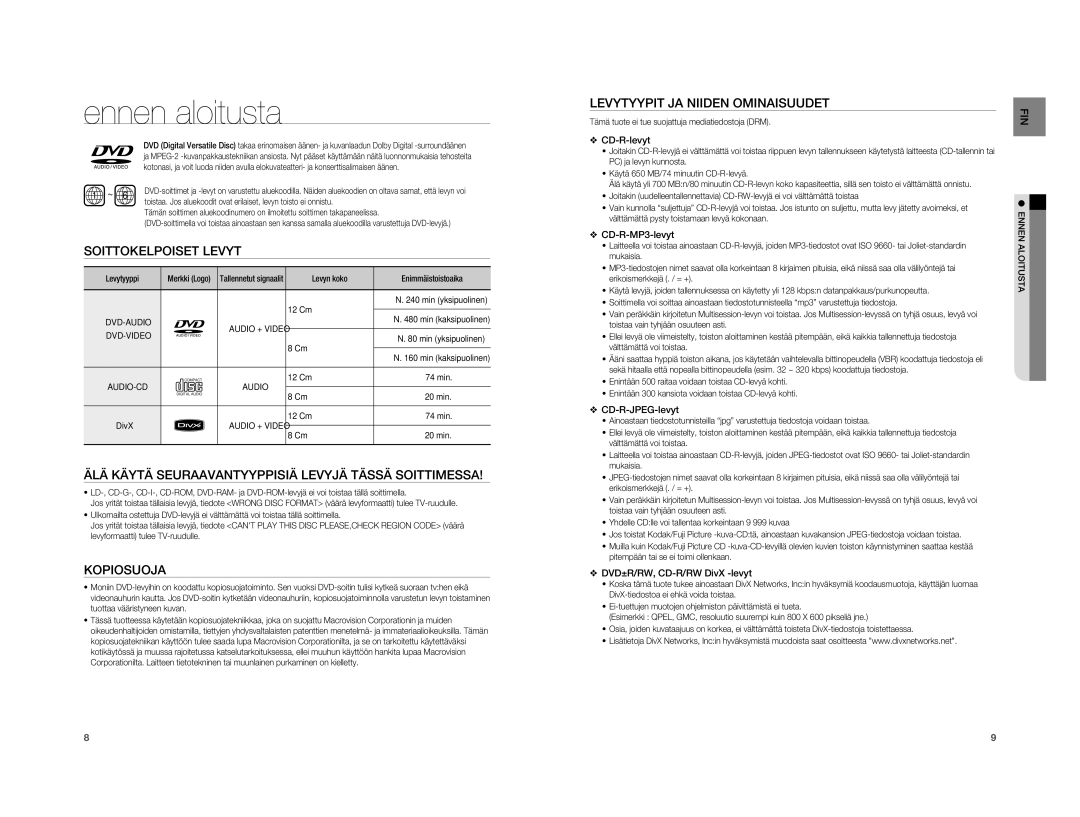 Samsung HT-A100WT/XEE Soittokelpoiset Levyt, ÄLÄ Käytä Seuraavantyyppisiä Levyjä Tässä Soittimessa, Kopiosuoja, Dvd-Video 