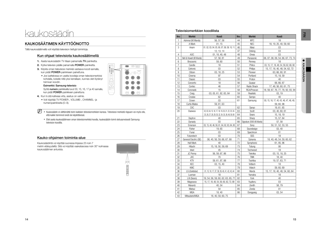 Samsung HT-A100T/XEE Kaukosäätimen Käyttöönotto, Kun ohjaat televisiota kaukosäätimellä, Kauko-ohjaimen toiminta-alue 