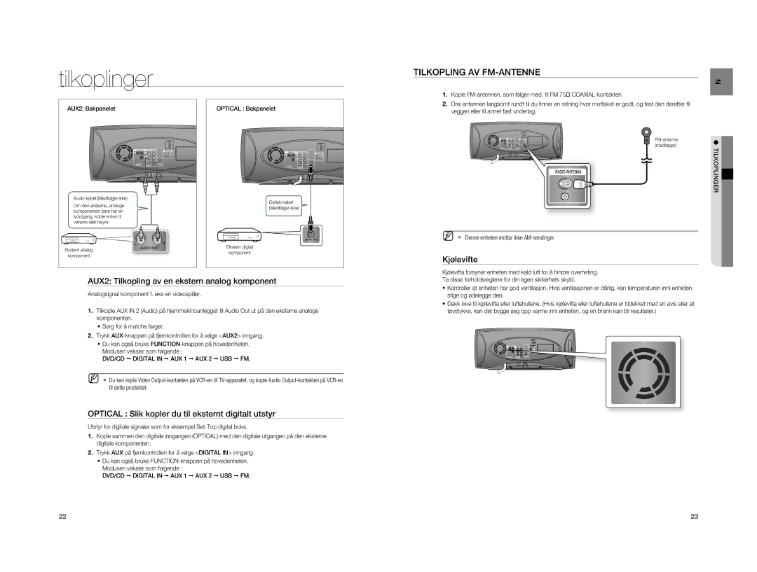 Samsung HT-A100T/XEE, HT-A100WT/XEE Tilkopling AV FM-ANTENNE, Kjølevifte AUX2 Tilkopling av en ekstern analog komponent 