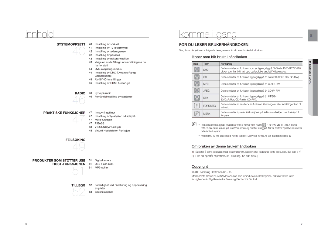 Samsung HT-A100T/XEE manual Komme i gang, FØR DU Leser Brukerhåndboken, Ikoner som blir brukt i håndboken, Copyright 