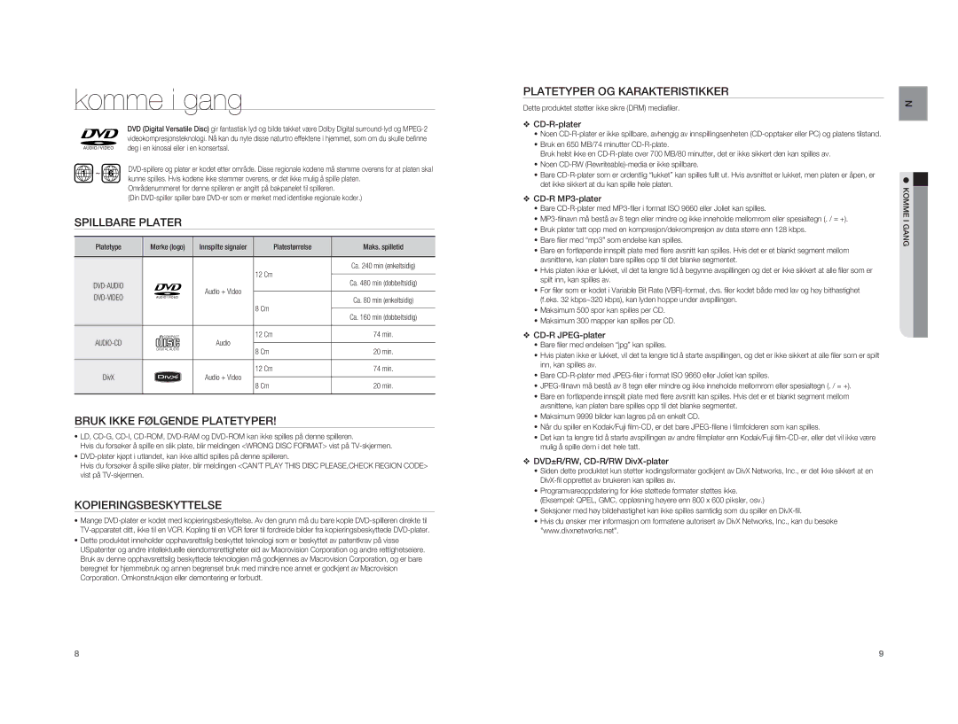 Samsung HT-A100WT/XEE, HT-A100T/XEE manual Spillbare Plater, Bruk Ikke Følgende Platetyper, Kopieringsbeskyttelse 