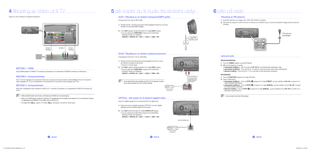 Samsung HT-A100T/XEE manual Tilkopling av Video ut til TV, Slik kopler du til Audio fra eksternt utstyr, Lytte på radio 