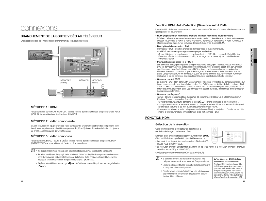 Samsung HT-A100WT/XEF, HT-A100T/XEF, HT-A100CT/XEF manual Branchement DE LA Sortie Vidéo AU Téléviseur, Fonction Hdmi 