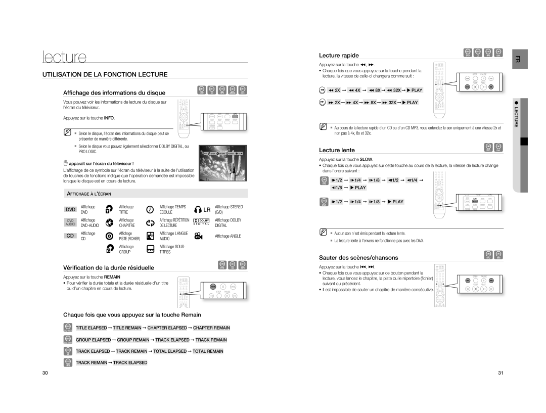 Samsung HT-A100WT/XEF manual Utilisation DE LA Fonction Lecture, Afﬁchage des informations du disque, Lecture rapide 