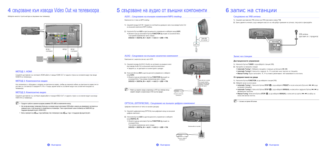 Samsung HT-A100CT/EDC, HT-A100WT/EDC, HT-A100T/EDC Запис на станции, Метод 2 Компонентно видео, Метод 3 Композитно видео 