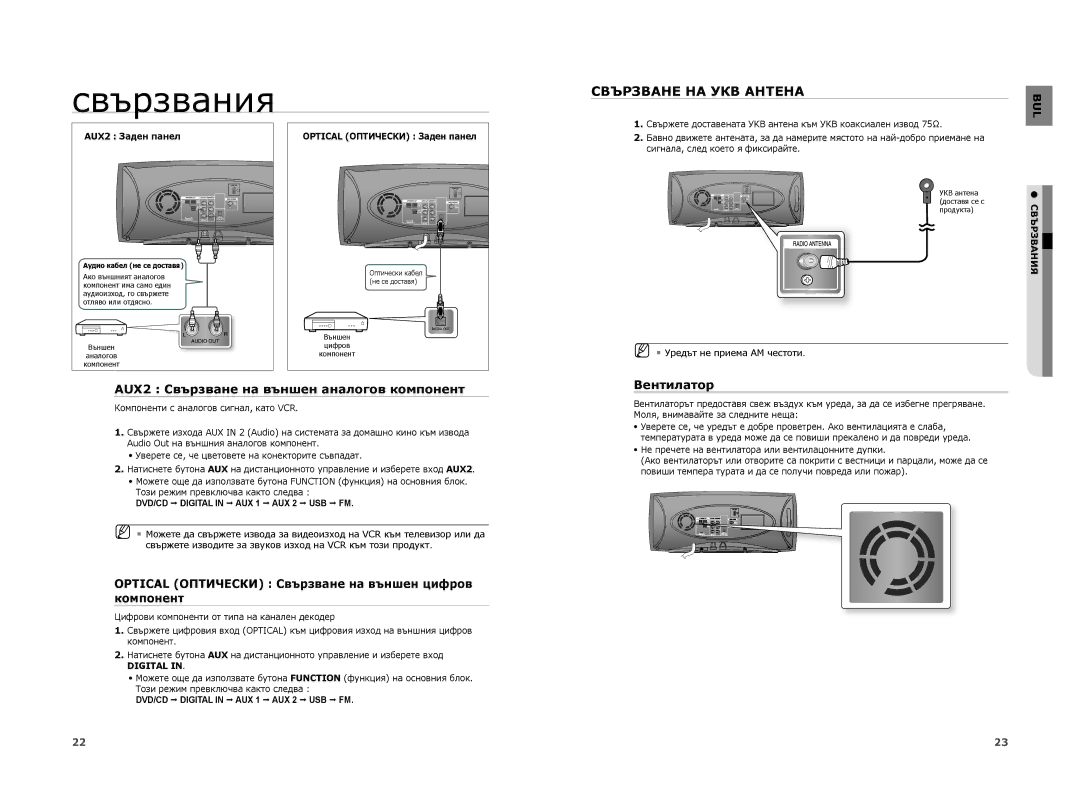 Samsung HT-A100WT/EDC manual Свързване НА УКВ Антена, AUX2 Свързване на външен аналогов компонент, Вентилатор, Digital 