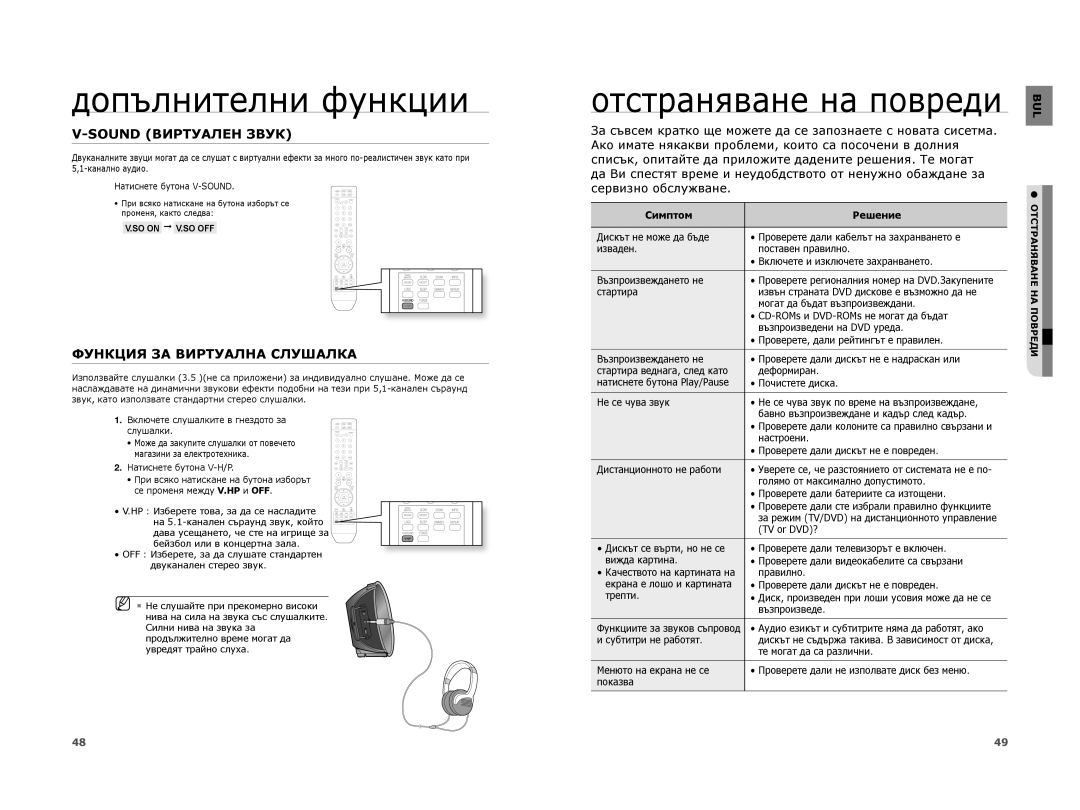 Samsung HT-A100T/EDC manual Sound Виртуален Звук, Функция ЗА Виртуална Слушалка, Симптом Решение, Отстраняване НА Повреди 