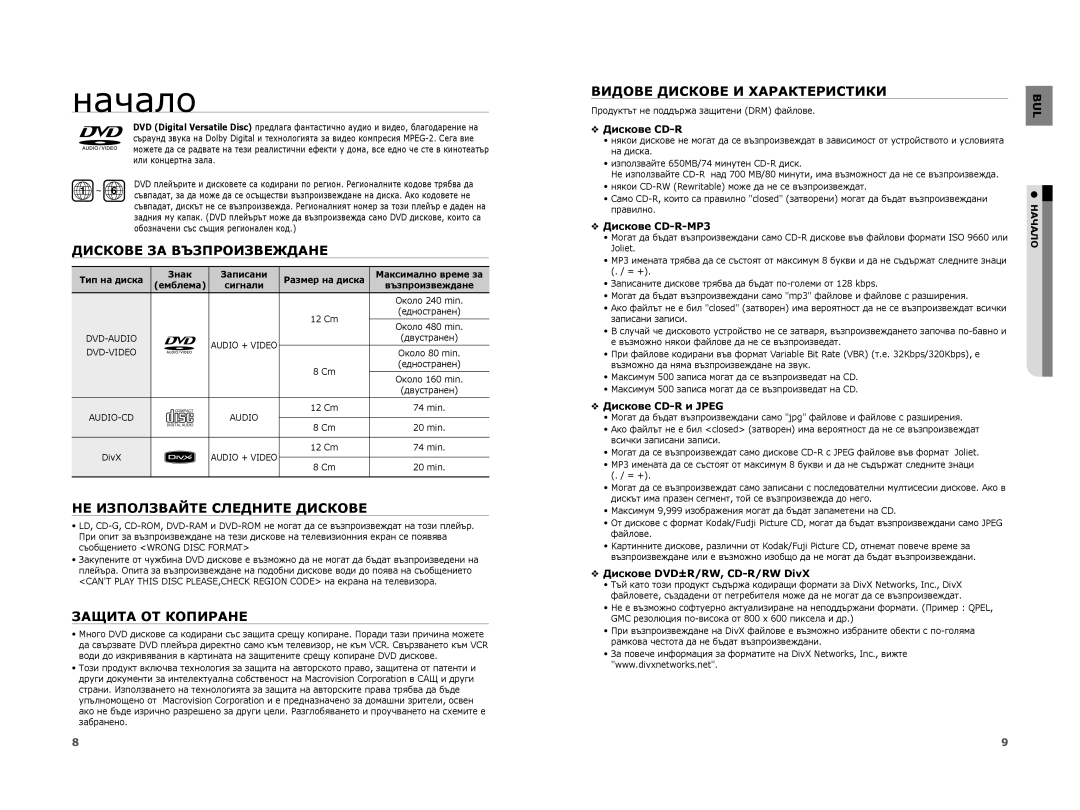 Samsung HT-A100CT/EDC, HT-A100WT/EDC manual Дискове ЗА Възпроизвеждане, НЕ Използвайте Следните Дискове, Защита ОТ Копиране 