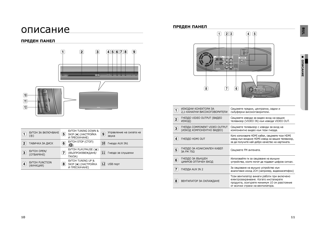 Samsung HT-A100WT/EDC, HT-A100T/EDC, HT-A100CT/EDC manual Oписание, Преден Панел, Описание 