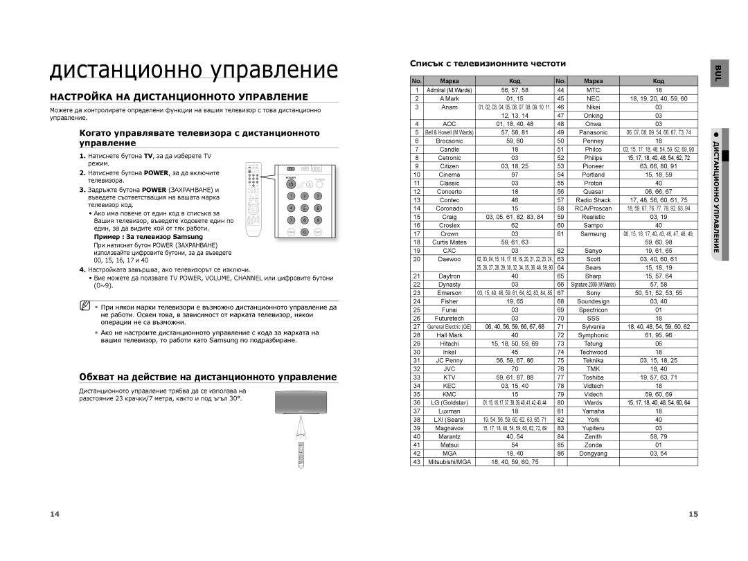 Samsung HT-A100CT/EDC Настройка НА Дистанционното Управление, Когато управлявате телевизора с дистанционното управление 