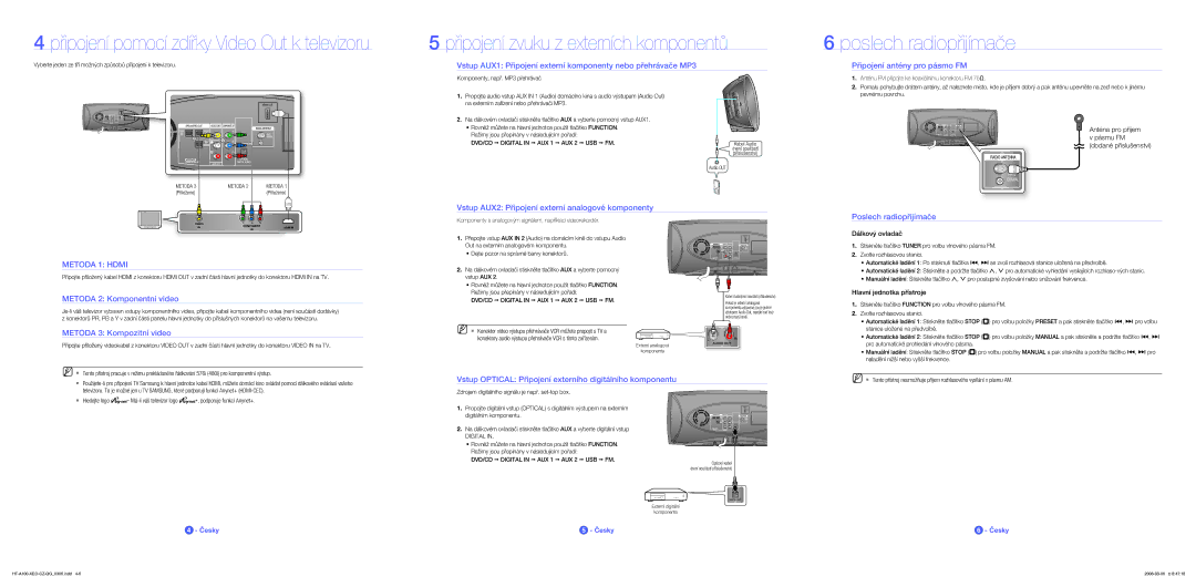 Samsung HT-A100WT/EDC, HT-A100T/EDC manual Vstup AUX2 Připojení externí analogové komponenty, Metoda 2 Komponentní video 