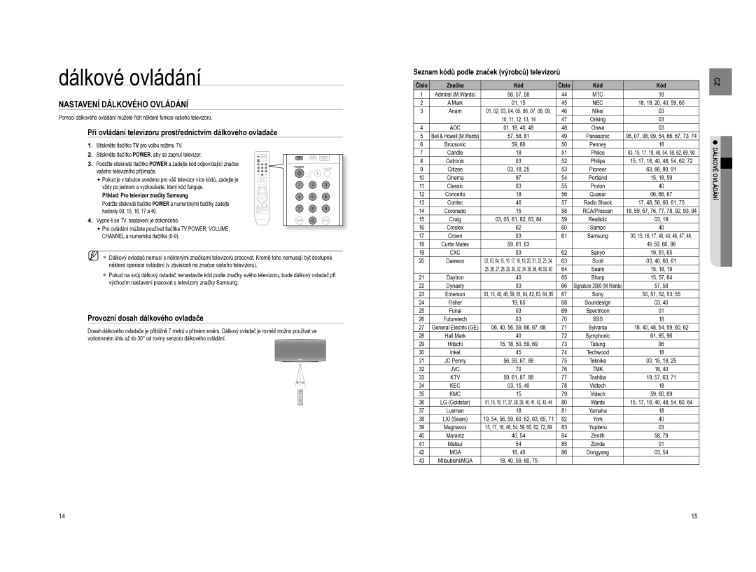 Samsung HT-A100WT/EDC manual Nastavení Dálkového Ovládání, Při ovládání televizoru prostřednictvím dálkového ovladače 