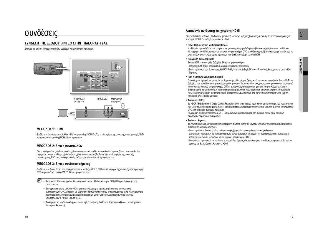 Samsung HT-A100WT/EDC, HT-A100T/EDC manual Συνδεση ΤΗΣ Εξοδου Βιντεο Στην Τηλεοραση ΣΑΣ, Μεθοδοσ 2 Βίντεο συνιστωσών 