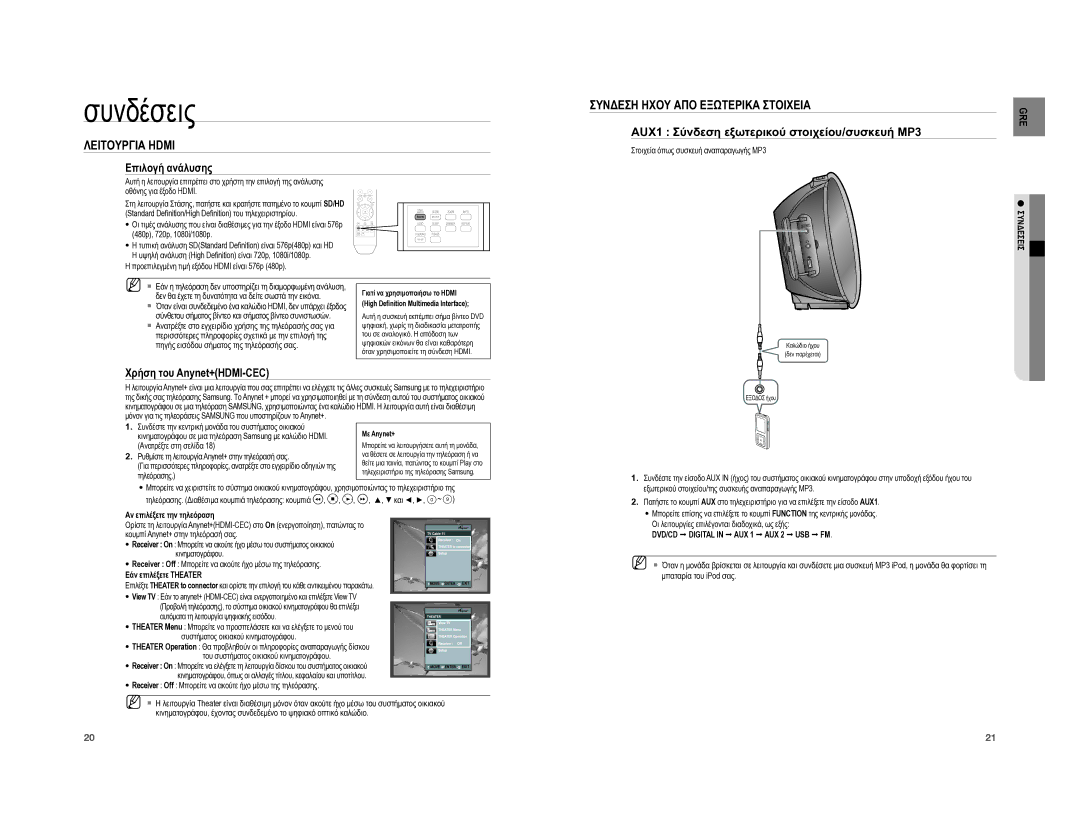 Samsung HT-A100T/EDC Λειτουργια Hdmi, Συνδεση Ηχου ΑΠΟ Εξωτερικα Στοιχεια, Επιλογή ανάλυσης, Χρήση του Anynet+HDMI-CEC 