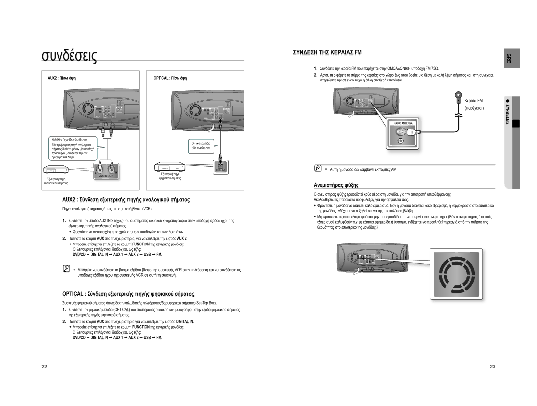 Samsung HT-A100WT/EDC manual Συνδεση ΤΗΣ Κεραιασ FM, Ανεμιστήρας ψύξης, AUX2 Σύνδεση εξωτερικής πηγής αναλογικού σήματος 