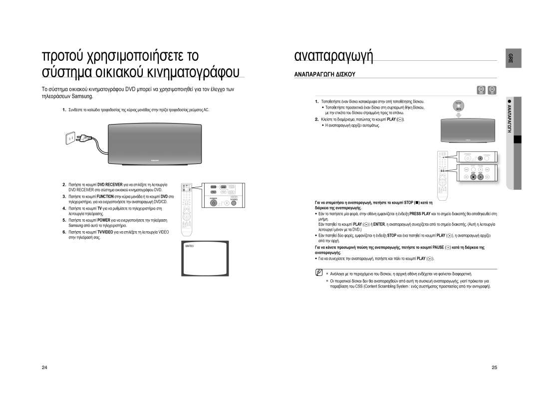 Samsung HT-A100T/EDC, HT-A100WT/EDC manual Αναπαραγωγή, Αναπαραγωγη Δισκου 