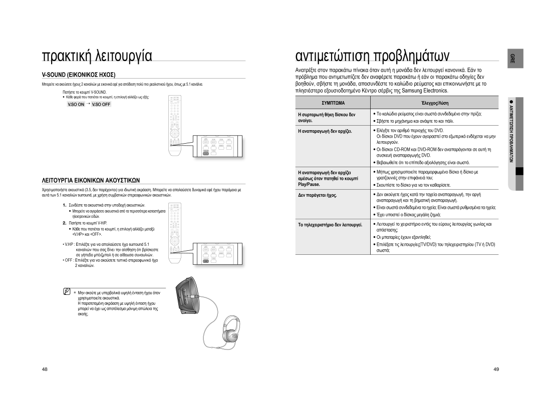 Samsung HT-A100T/EDC Αντιμετώπιση προβλημάτων, Sound Εικονικοσ Ηχοσ, Λειτουργια Εικονικων Ακουστικων, SO on ¬ V.SO OFF 