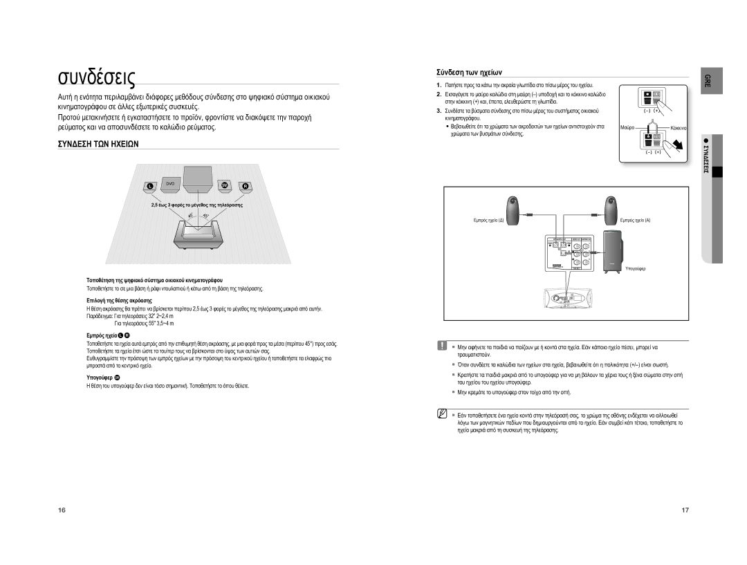 Samsung HT-A100T/EDC, HT-A100WT/EDC manual Συνδέσεις, Συνδεση ΤΩΝ Ηχειων, Σύνδεση των ηχείων, Συνδεσεισ 