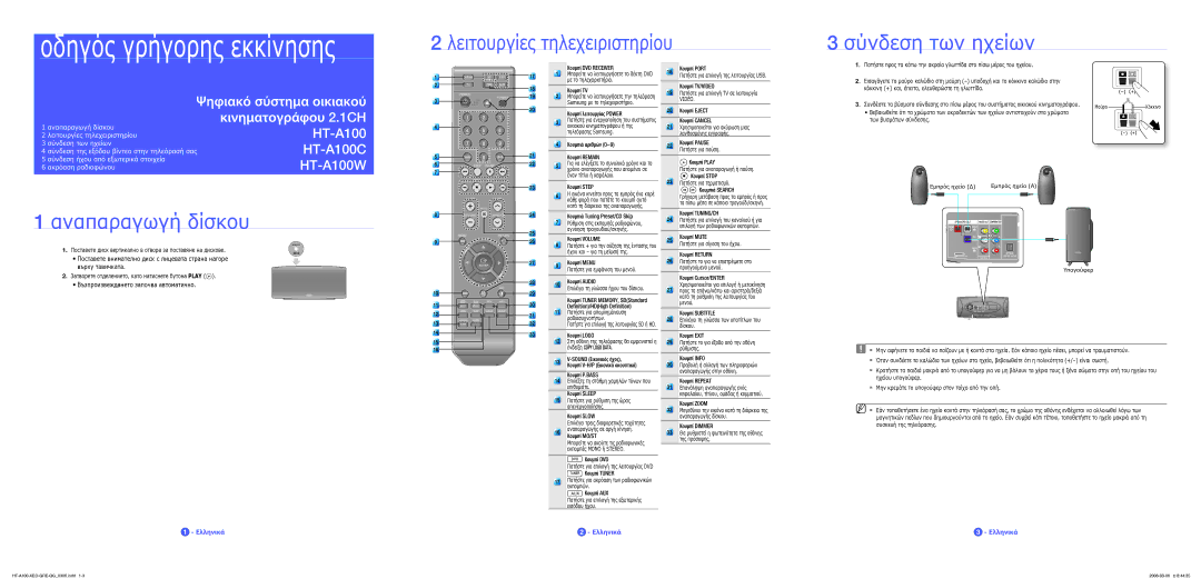 Samsung HT-A100WT/EDC, HT-A100WT/XET manual Grazie per aver acquistato un prodotto Samsung, Codice AH68-02056D 