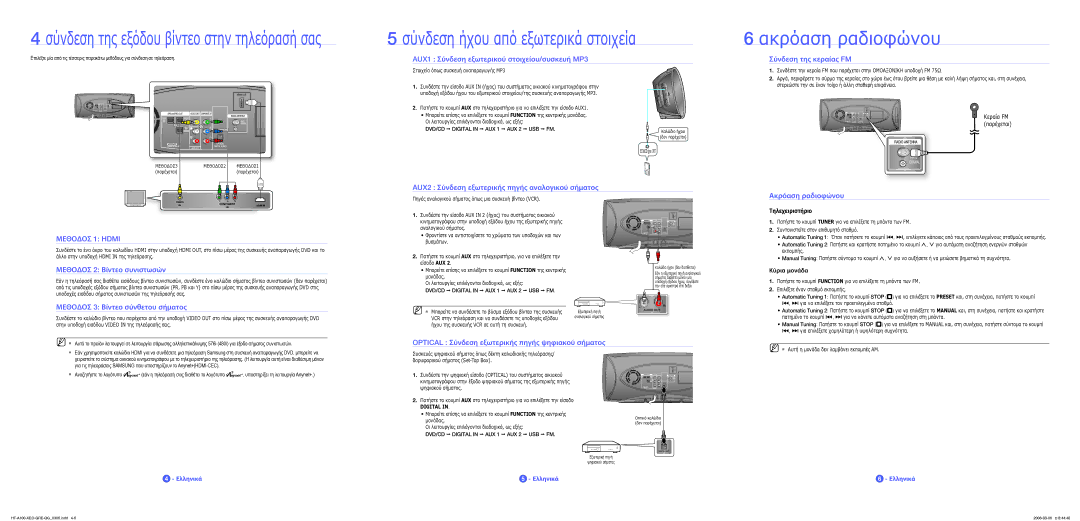 Samsung HT-A100WT/EDC, HT-A100T/EDC manual Ακρόαση ραδιοφώνου 