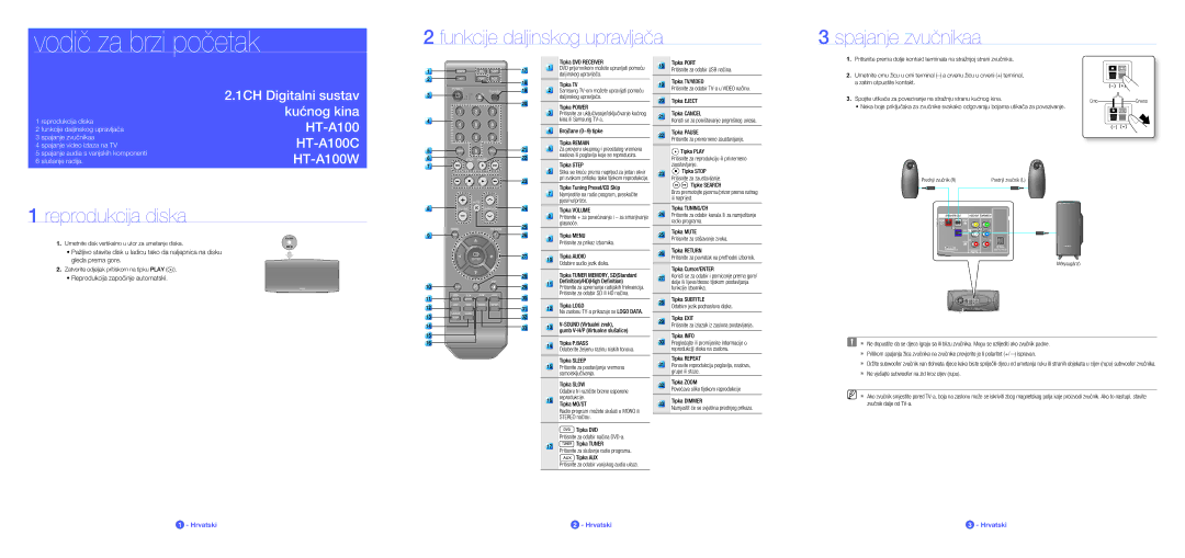 Samsung HT-A100WT/EDC, HT-A100WT/XET manual Grazie per aver acquistato un prodotto Samsung, Codice AH68-02056D 