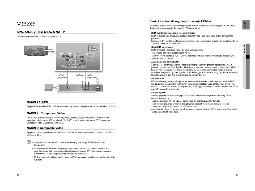 Samsung HT-A100WT/EDC, HT-A100T/EDC manual Spajanje Video Izlaza NA TV, Način 2 Component Video, Način 3 Composite Video 