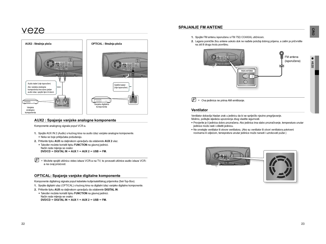 Samsung HT-A100WT/EDC, HT-A100T/EDC manual Spajanje FM Antene, Ventilator, AUX2 Spajanje vanjske analogne komponente 