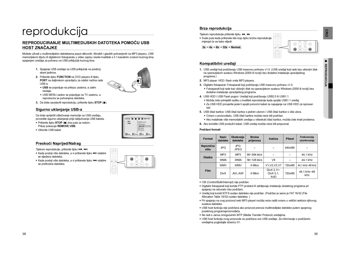 Samsung HT-A100WT/EDC, HT-A100T/EDC manual Sigurno uklanjanje USB-a, Kompatibilni uređaji 