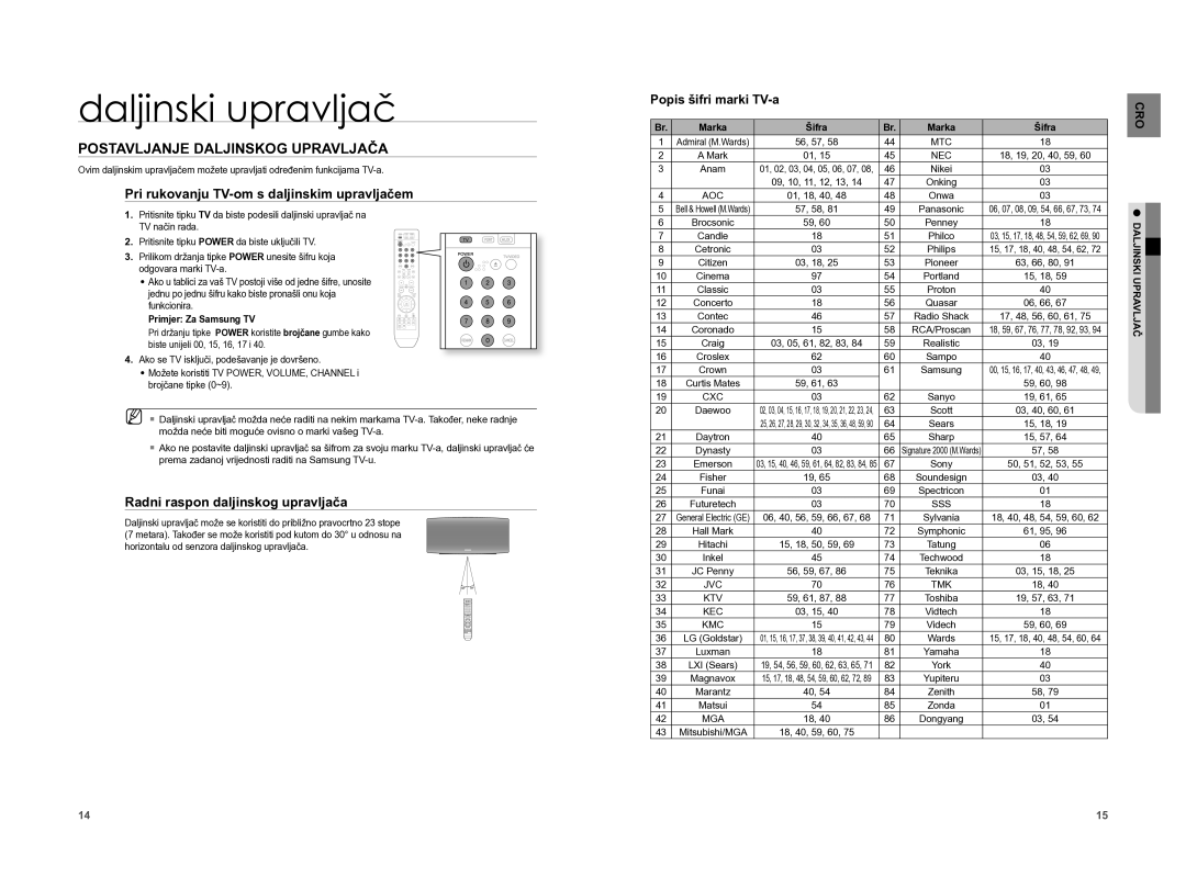 Samsung HT-A100WT/EDC, HT-A100T/EDC manual Postavljanje Daljinskog Upravljača, Pri rukovanju TV-om s daljinskim upravljačem 