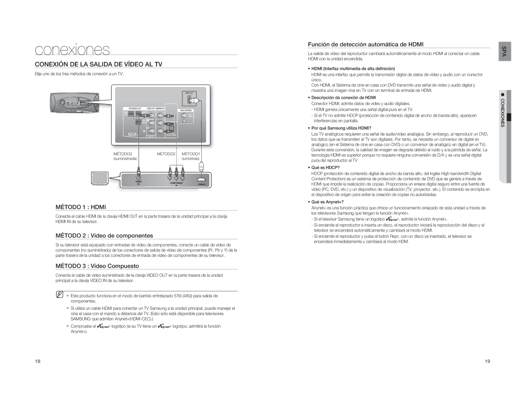 Samsung HT-A100T/EDC manual Conexión DE LA Salida DE Vídeo AL TV, Método 2 Vídeo de componentes, Método 3 Vídeo Compuesto 