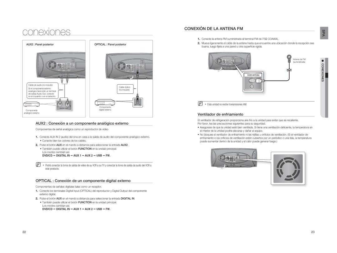 Samsung HT-A100WT/XET Conexión DE LA Antena FM, Optical Conexión de un componente digital externo, AUX2 Panel posterior 