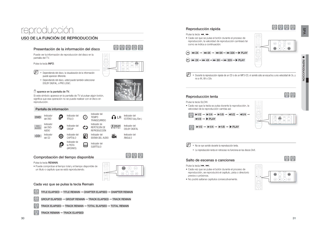 Samsung HT-A100T/EDC, HT-A100WT/XET, HT-A100T/XET manual USO DE LA Función DE Reproducción 