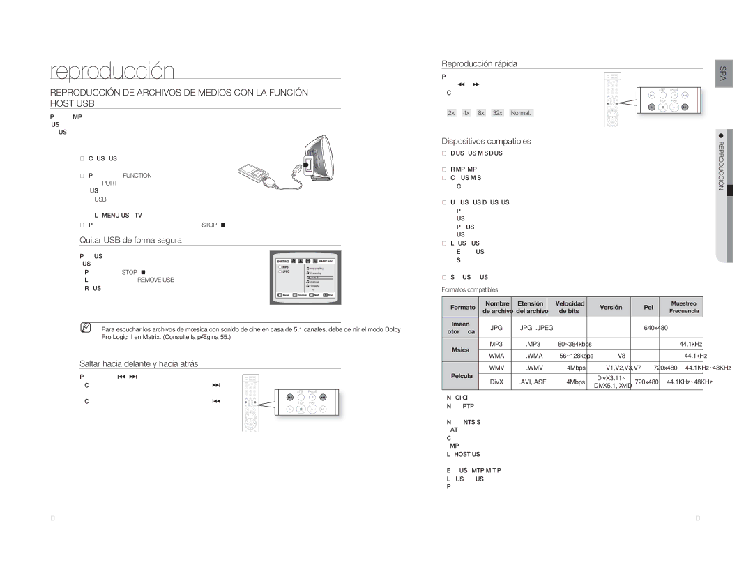 Samsung HT-A100T/XET, HT-A100WT/XET Reproducción DE Archivos DE Medios CON LA Función Host USB, Quitar USB de forma segura 