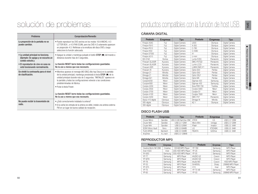 Samsung HT-A100T/XET, HT-A100WT/XET, HT-A100T/EDC manual Cámara Digital, Disco Flash USB, Reproductor MP3 