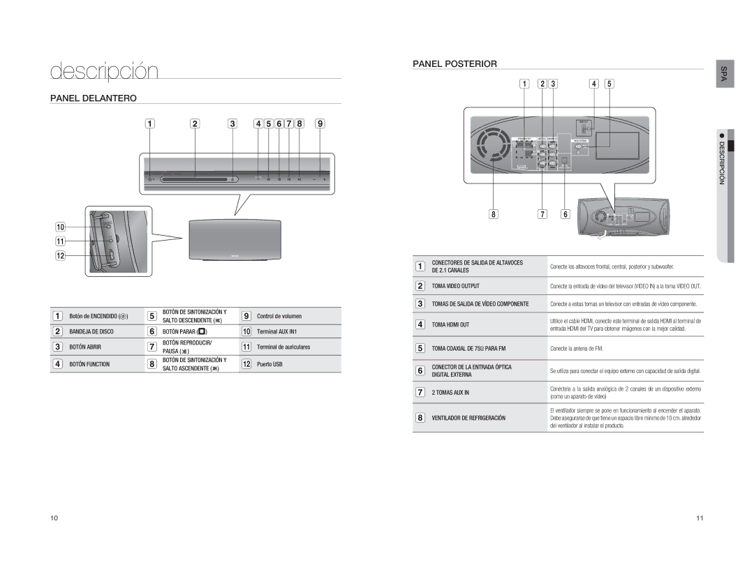 Samsung HT-A100WT/XET, HT-A100T/EDC, HT-A100T/XET manual Descripción, Panel Delantero 