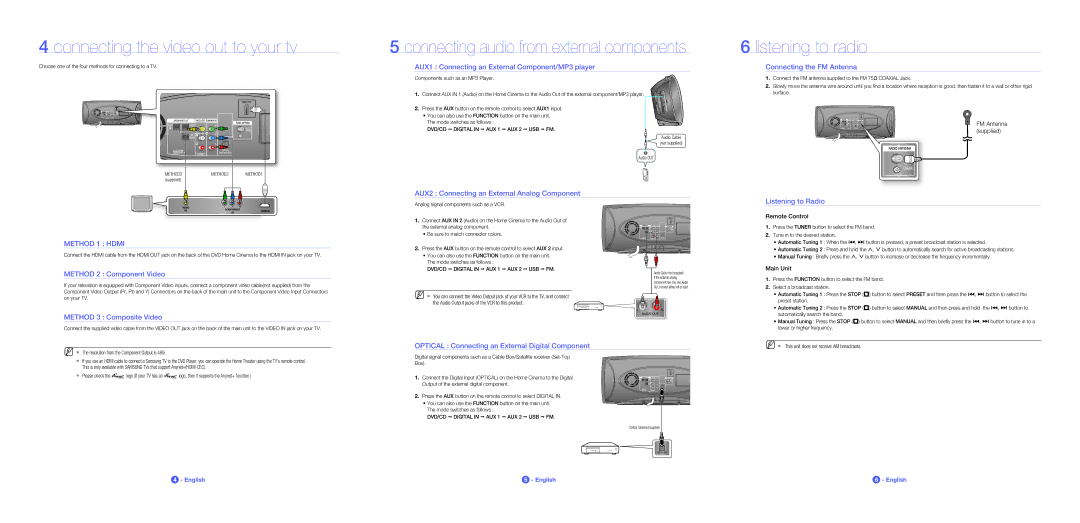 Samsung HT-A100WT/EDC Connecting the video out to your tv, Connecting audio from external components, Listening to radio 