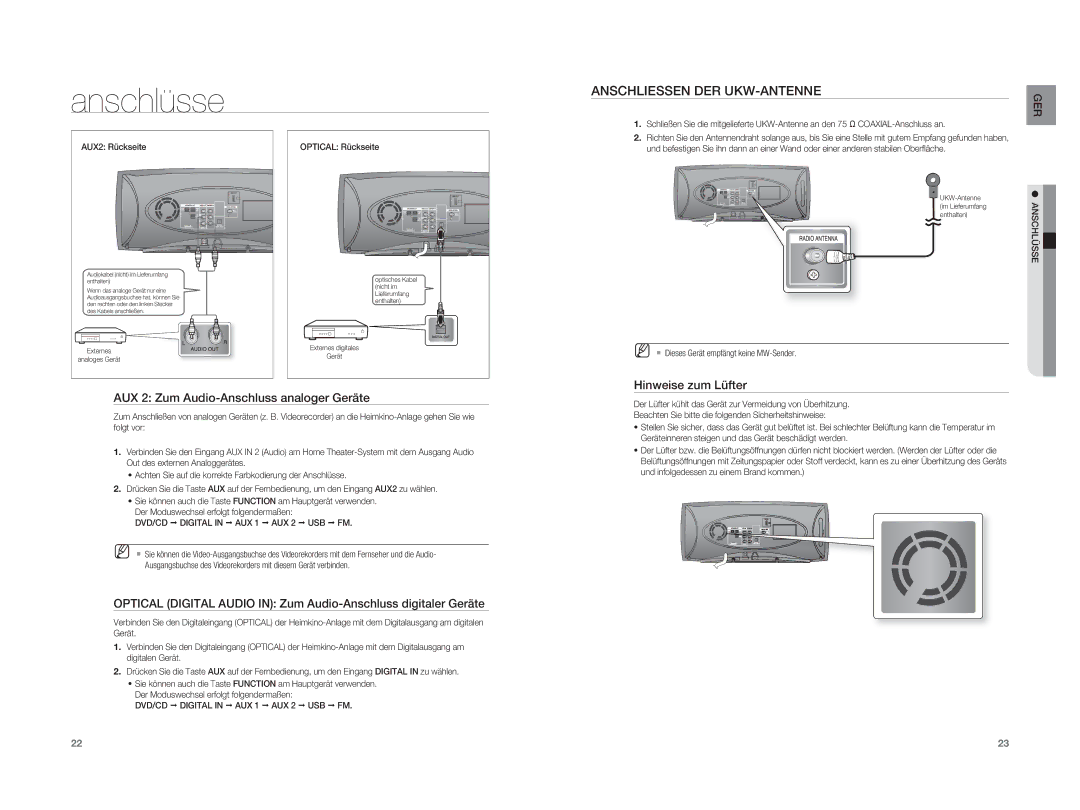 Samsung HT-A100WT/XEF, HT-A100WT/XET, HT-A100T/XEU manual Anschliessen DER UKW-ANTENNE, AUX2 Rückseite, Optical Rückseite 